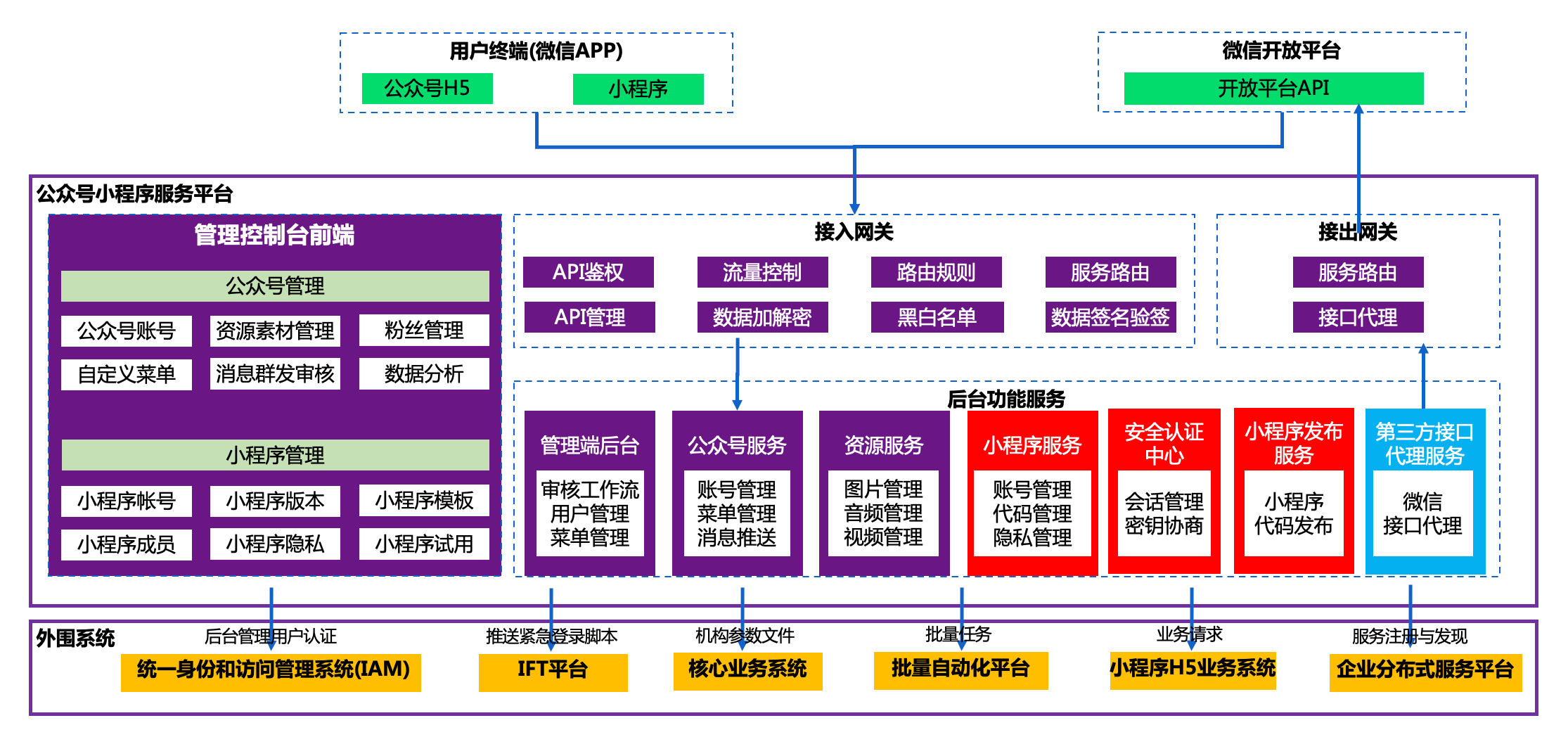 20250509032612375 玩彩网「中国区」官方网站