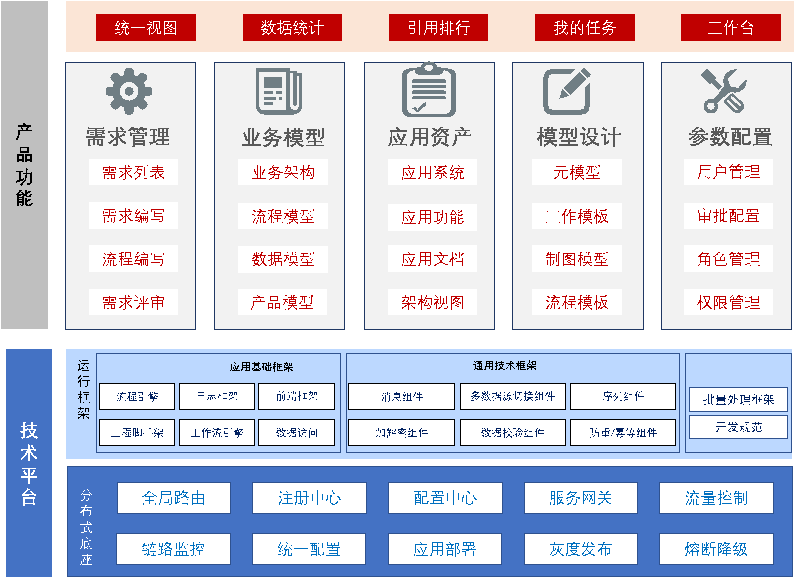 20250509034706469 玩彩网「中国区」官方网站