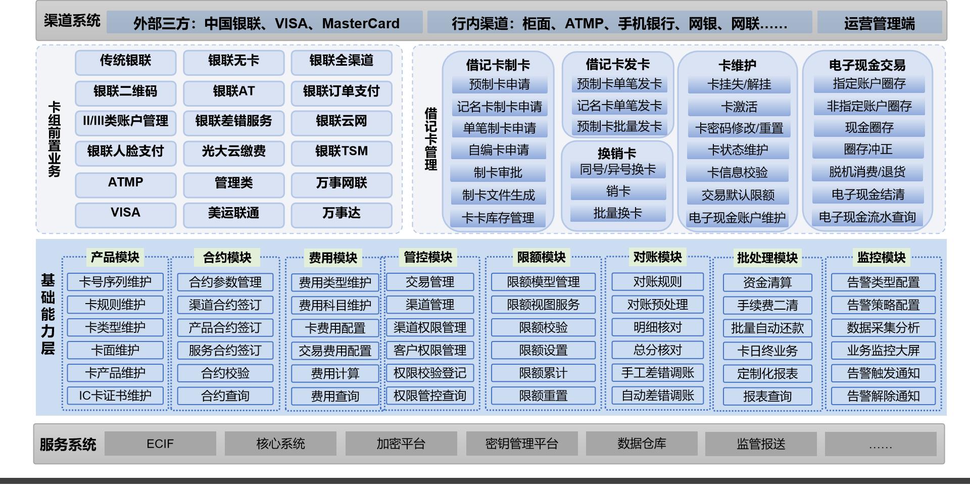 20250517081924952 玩彩网「中国区」官方网站
