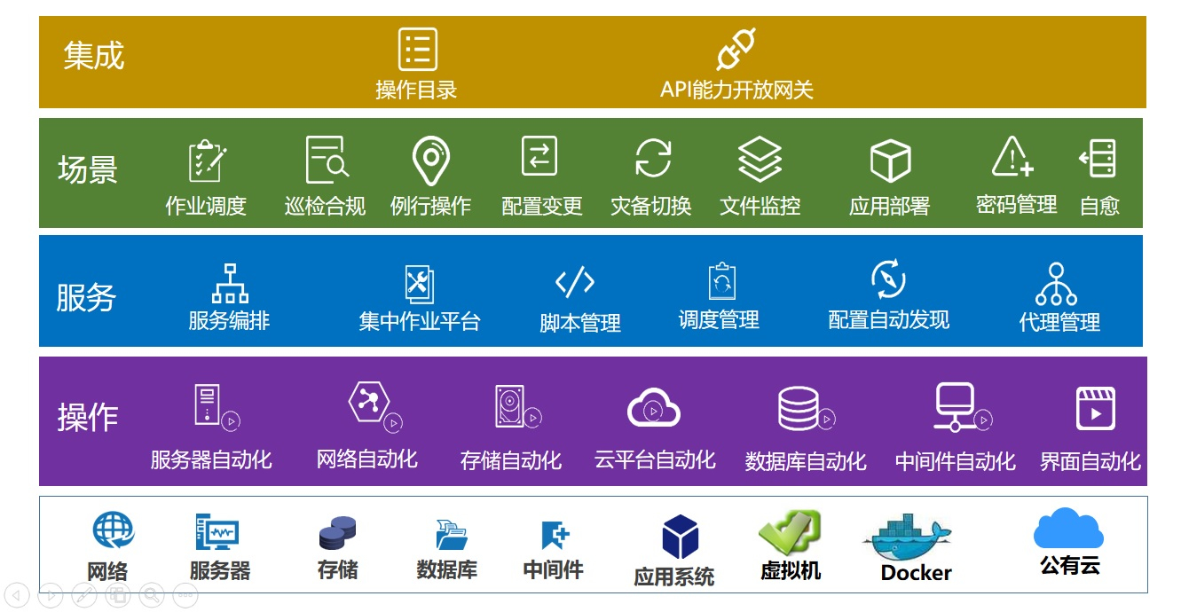 chanpin_20220318_04_01 玩彩网「中国区」官方网站